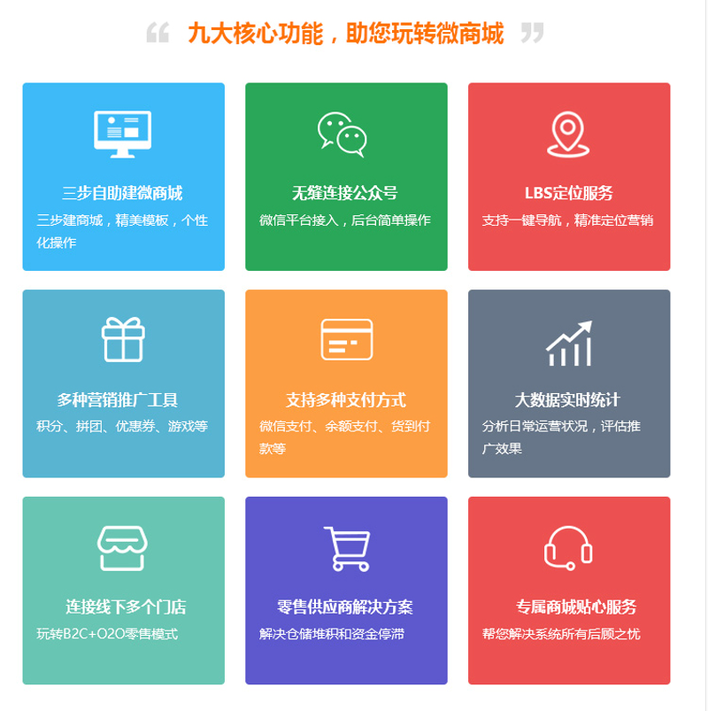如何选对一款好用的小程序商城？